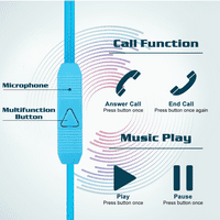 Urbban R žičane slušalice sa mikrovima za LAVA IRIS sa kablom za preplete, zvučne zvučne slušalice,