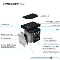 12V 5Ah SLA zamjenska baterija za Eaton Powerware PW 3000E RM