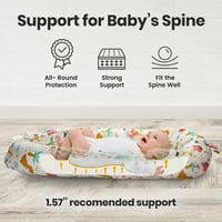 Jastuk za salon za bebe - Novorođeni ležalj za 0-mjesečni, prozračni i prijenosni jastuk za dojenčad