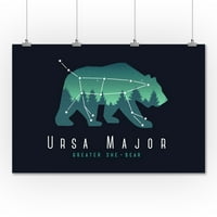 Ursa Major, Sazvežđe Silueta sa scenom, noćno nebo